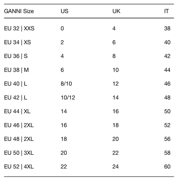 GANNI Ruffled-Collar Leopard-Print Poplin Mini Dress - Size 4 - Picture 7 of 7